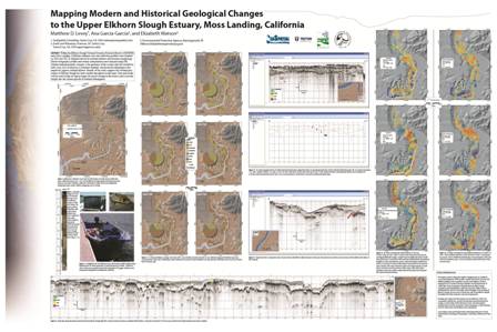 Elkhorn Slough AGU Poster