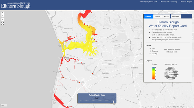 water quality report card